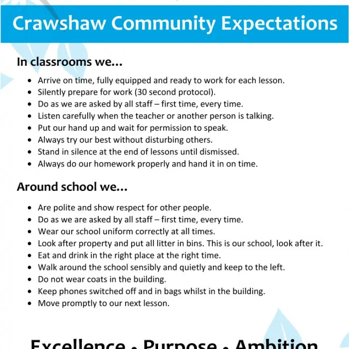 Crawshaw_Community_Standards_summary_2019_version_v2