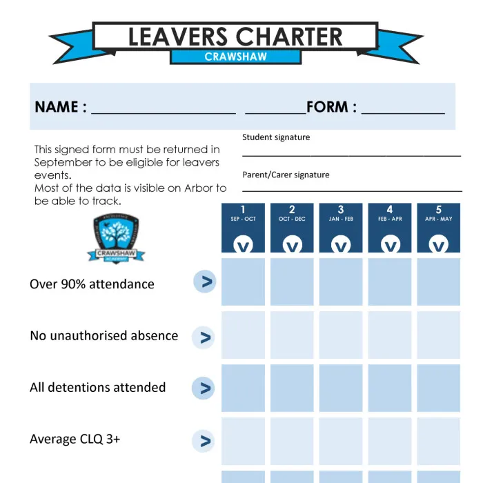 Year 11 Leavers Charter