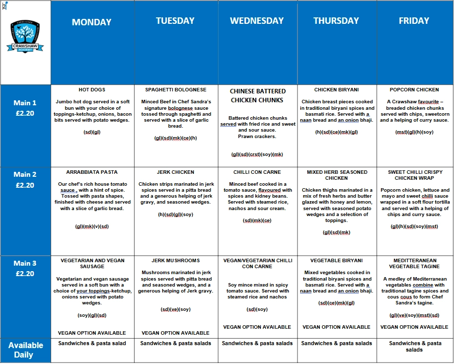 Menu 28.04