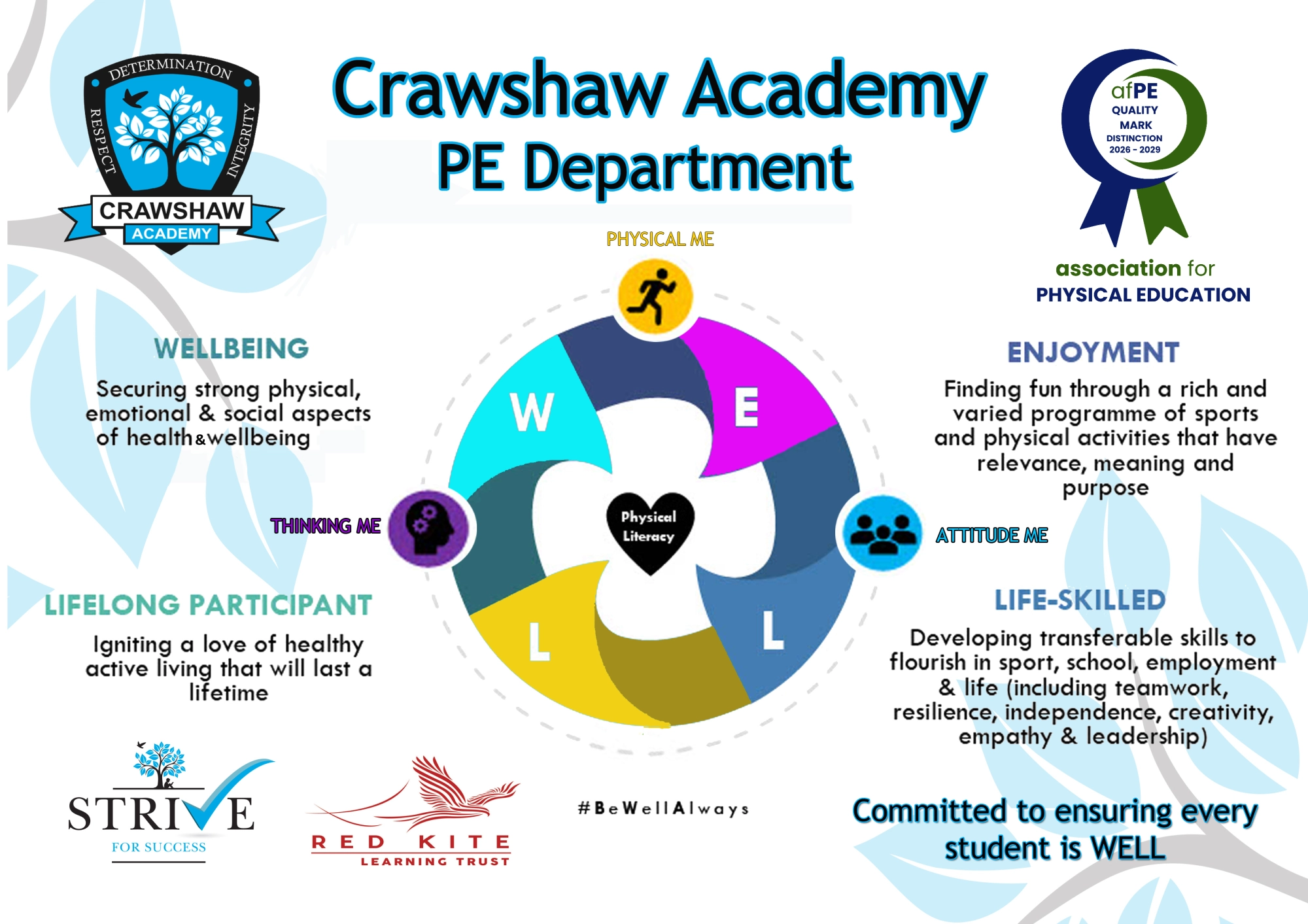 PE Intent NEW afPE branded
