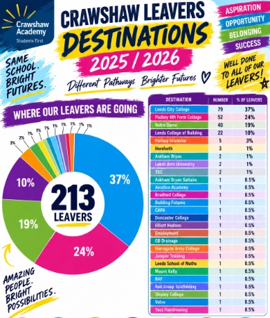 Leavers 2026 (5)