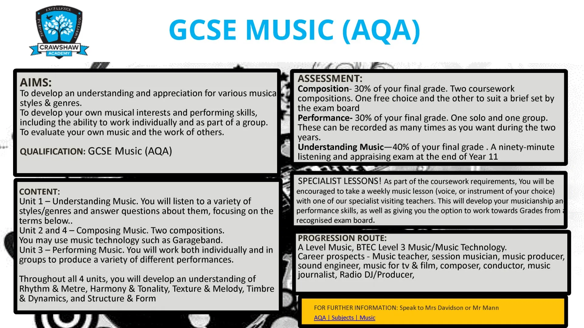 GCSE Music