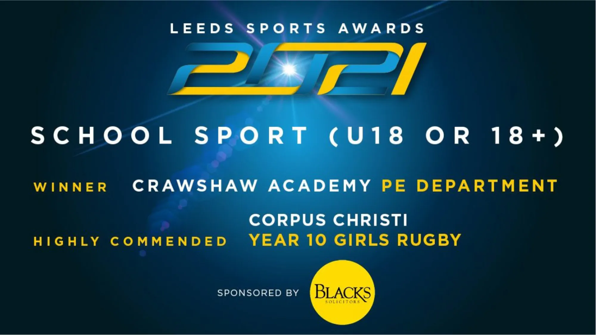 Leeds Sports Awards